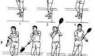 羽毛球规则图解 羽毛球规则图解